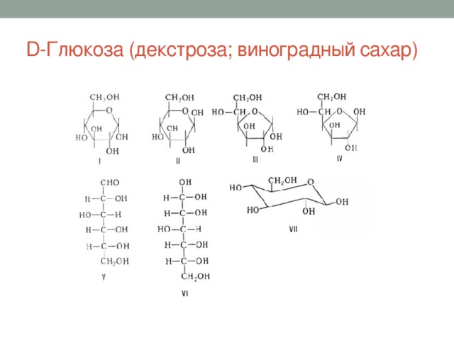 Каким номером на рисунке обозначена глюкоза