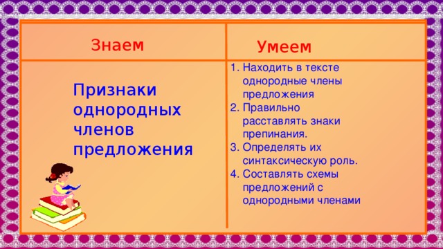 Признаки однородных членов. Синтаксическая роль однородных членов предложения.