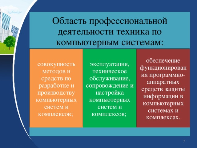 Почему я выбрал профессию компьютерные системы и комплексы