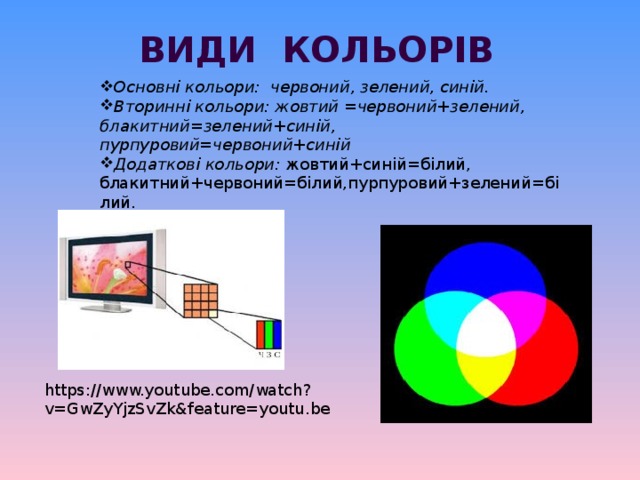 Види кольорів Основні кольори: червоний, зелений, синій. Вторинні кольори: жовтий =червоний+зелений, блакитний=зелений+синій, пурпуровий=червоний+синій Додаткові кольори: жовтий+синій=білий, блакитний+червоний=білий,пурпуровий+зелений=білий.  https://www.youtube.com/watch?v=GwZyYjzSvZk&feature=youtu.be 