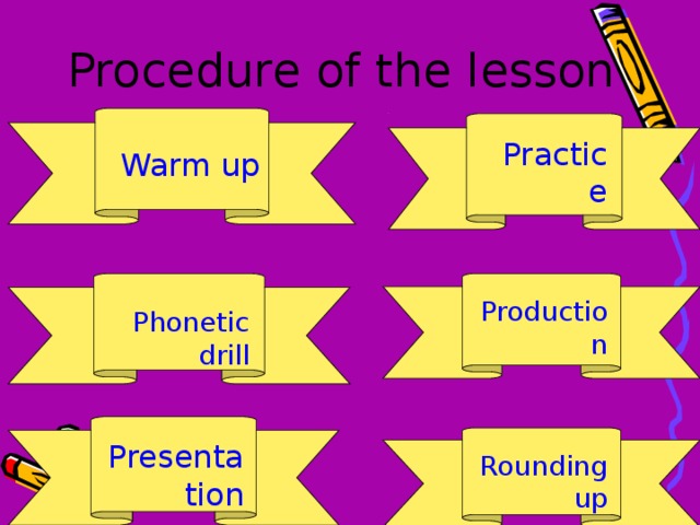  Procedure of the lesson Practice  Warm up Production Phonetic drill Presentation Rounding up 