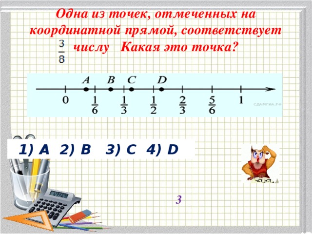 Одна из точек, отмеченных на координатной прямой, соответствует числу   Какая это точка? 1) A 2) B 3) C 4) D 3 