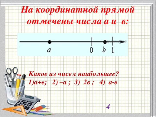 На координатной прямой отмечены числа а и  в: Какое из чисел наибольшее? 1)а+в; 2) –а ; 3) 2в ; 4) а-в 4 