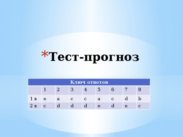 Тест-прогноз Ключ ответов 1 в 1 2 в 2 e 3 c a 4 d c d c 5 d 6 a c 7 e d 8 d b e c  