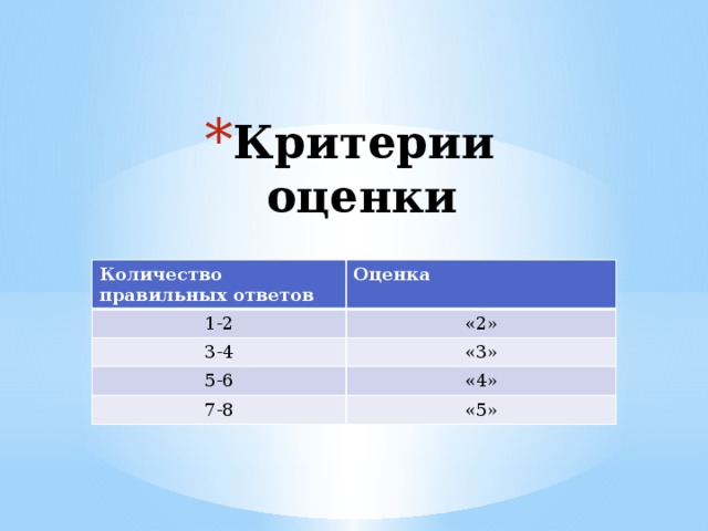 Критерии оценки Количество правильных ответов 1-2 Оценка 3-4 «2» «3» 5-6 7-8 «4» «5» 