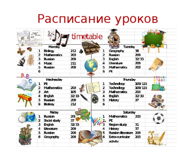 Планы после 9 класса на английском