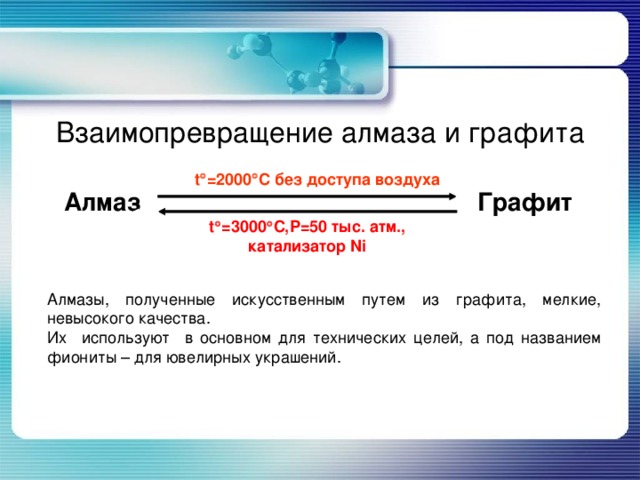 Из приведенных схем взаимопревращений частиц аннигиляции соответствует