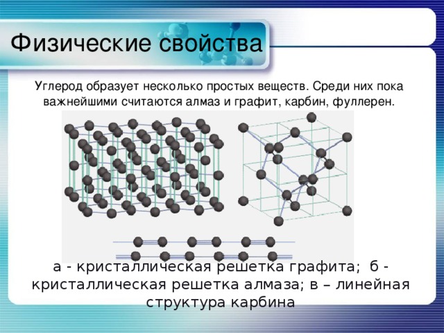 Физические свойства кристаллической