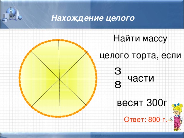 Доли 4 класс математика презентация