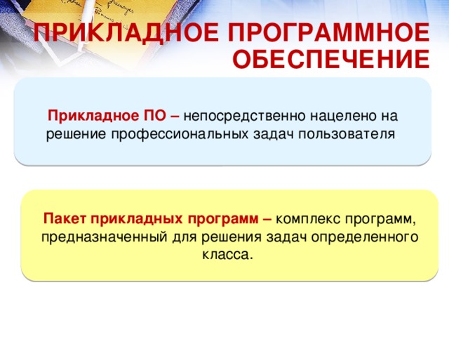 Стандартные пакеты прикладных программ для решения задач математического программирования