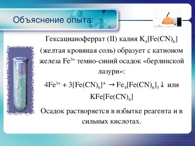 Объяснение опыта: Гексацианоферрат (II) калия K 4 [Fe(CN) 6 ] (желтая кровяная соль) образует с катионом железа Fe 3+ темно-синий осадок «берлинской лазури»: 4Fe 3+ + 3[Fe(CN) 6 ] 4- → Fe 4 [Fe(CN) 6 ] 3 ↓ или KFe[Fe(CN) 6 ] Осадок растворяется в избытке реагента и в сильных кислотах. 