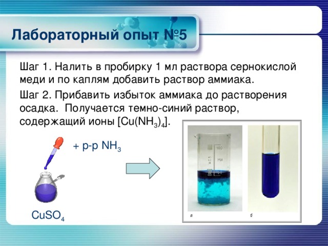 Лабораторный опыт №5 Шаг 1. Налить в пробирку 1 мл раствора сернокислой меди и по каплям добавить раствор аммиака. Шаг 2. Прибавить избыток аммиака до растворения осадка. Получается темно-синий раствор, содержащий ионы [Cu(NH 3 ) 4 ]. + р-р NH 3  CuSO 4  