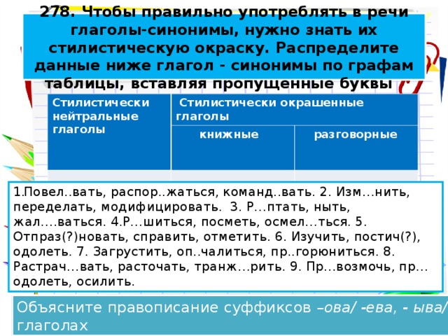 Глагол синоним. Стилистические нейтральные глаголы. Стилистические окрашенные глаголы. Стилистически нейтральные глаголы и стилистически окрашенные. Правильное употребление глаголов в речи.