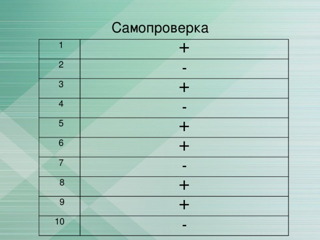 Самопроверка 1 + 2 - 3 + 4 - 5 + 6 + 7 -  8 +  9 + 10 - 