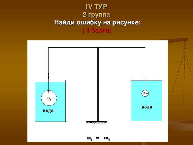 ΙV ТУР  2 группа   Найди ошибку на рисунке:  ( 4 балла) 