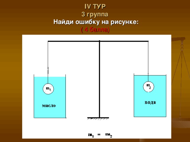 ΙV ТУР  3 группа   Найди ошибку на рисунке:  ( 4 балла) 