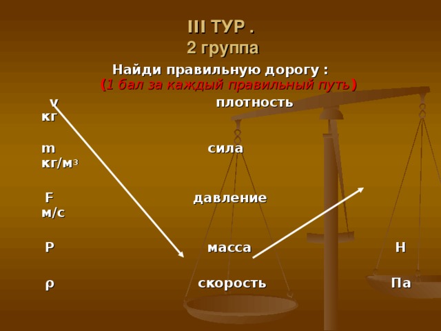 ΙΙΙ ТУР .  2 группа Найди правильную дорогу :  ( 1 бал за каждый правильный путь )  v плотность кг  m сила кг/м 3   F давление м/с   Ρ масса Н   ρ скорость Па  