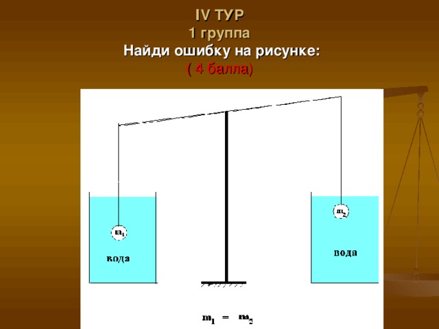 Найдите ошибку на рисунке