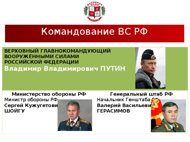 Назначает высшее командование вооруженных сил рф кто. Верховный главнокомандующий министром обороны. Командование армии РФ.