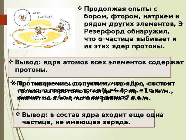 Продолжая опыты с бором, фтором, натрием и рядом других элементов, Э Резерфорд обнаружил, что α-частица выбивает и из этих ядер протоны. Вывод: ядра атомов всех элементов содержат протоны. Противоречие: допустим, что ядро состоит только из протонов, тогда =4, но =1 а.е.м., значит=4 а.е.м, но она равна 9 а.е.м.   Вывод: в состав ядра входит еще одна частица, не имеющая заряда. 