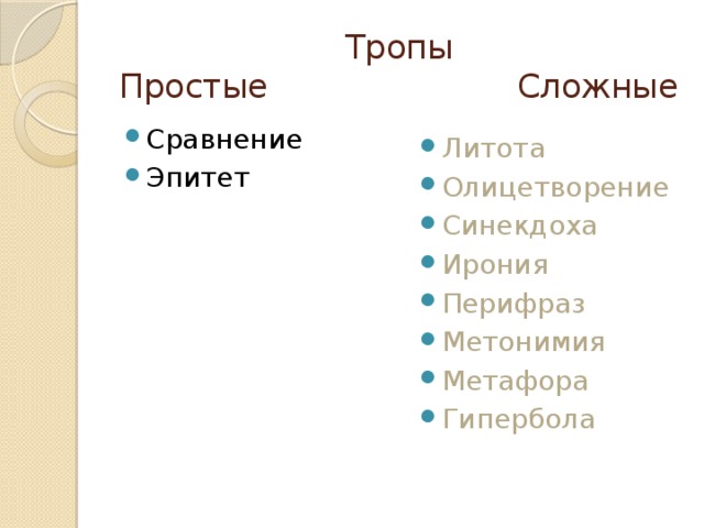 Названия тропов. Простые тропы. Сложные тропы. Тропы: метафоры и гиперболы. Тропы: олицетворение, Гипербола, литота, ирония..