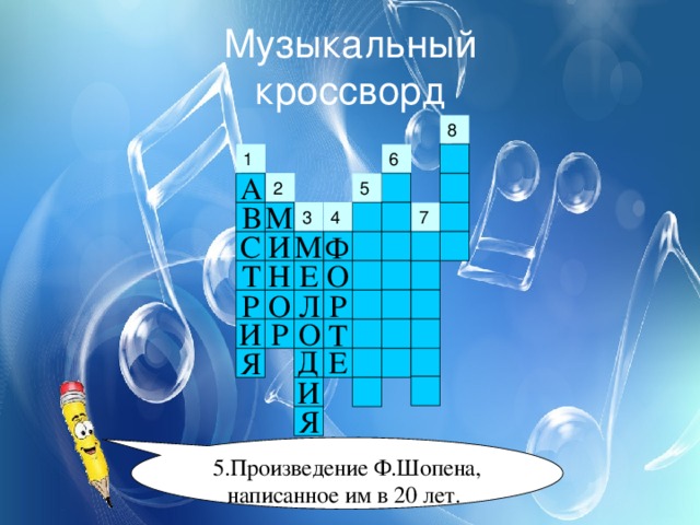 Музыкальный  кроссворд 1 А 2 5 В М 4 3 С И М Ф О Н Е Т Л Р Р О И О Р Т Д Е Я И Я 5.Произведение Ф.Шопена, написанное им в 20 лет. 
