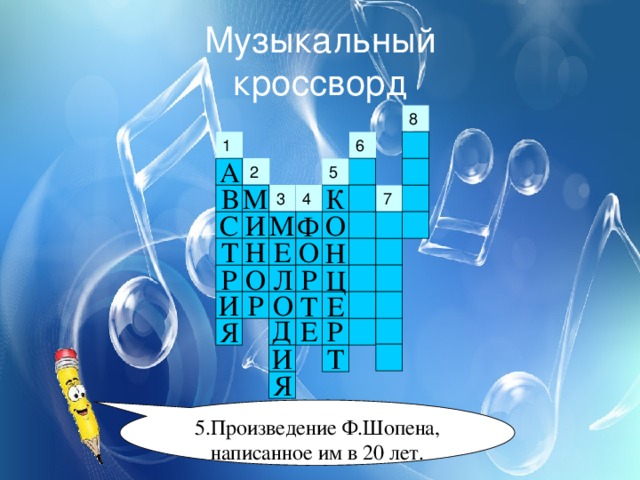 Музыкальный  кроссворд 1 А 2 5 В М К 4 3 С И М О Ф О Е Т Н Н Л Р Р О Ц О Р И Т Е Д Е Р Я Т И Я 5.Произведение Ф.Шопена, написанное им в 20 лет. 
