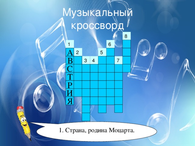 Музыкальный  кроссворд 1 А 2 5 В 3 4 С Т Р И Я 1. Страна, родина Моцарта. 