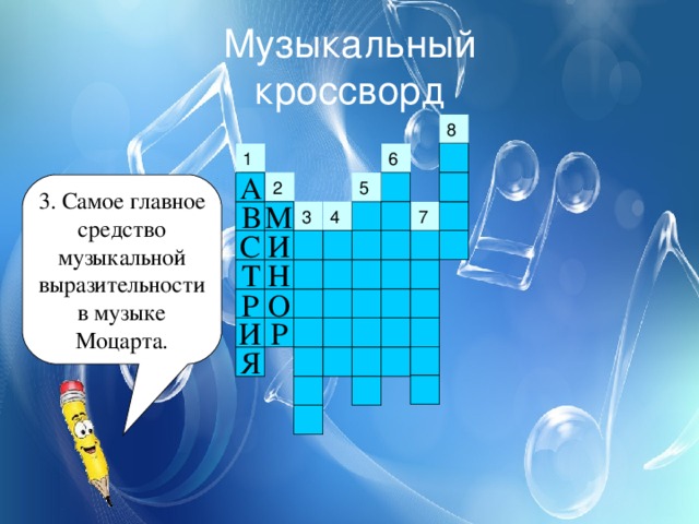 Музыкальный  кроссворд 1 А 2 5 3. Самое главное средство музыкальной выразительности в музыке Моцарта. В М 4 3 С И Т Н Р О Р И Я 