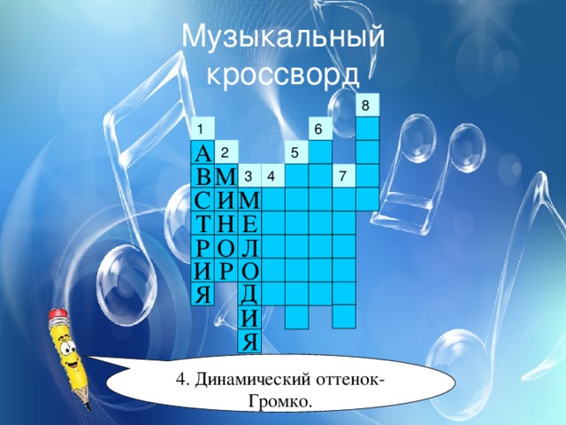 Музыкальный  кроссворд 1 А 2 5 В М 4 3 С И М Т Е Н Л О Р И Р О Д Я И Я 4. Динамический оттенок- Громко. 