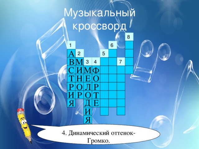 Музыкальный  кроссворд 1 А 2 5 В М 4 3 С И М Ф О Н Е Т Л Р Р О И О Р Т Д Е Я И Я 4. Динамический оттенок- Громко. 
