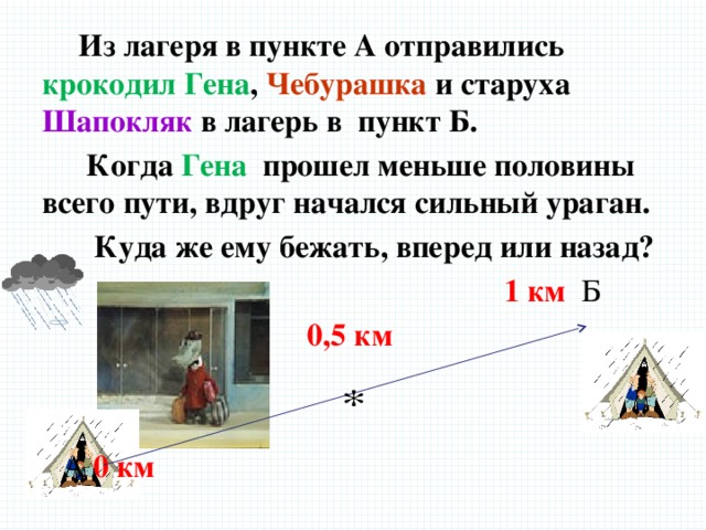 Из лагеря в пункте А отправились крокодил Гена , Чебурашка и старуха Шапокляк в лагерь в пункт Б.  Когда Гена прошел меньше половины всего пути, вдруг начался сильный ураган.  Куда же ему бежать, вперед или назад?  1 км  Б  0,5 км  А 0 км 