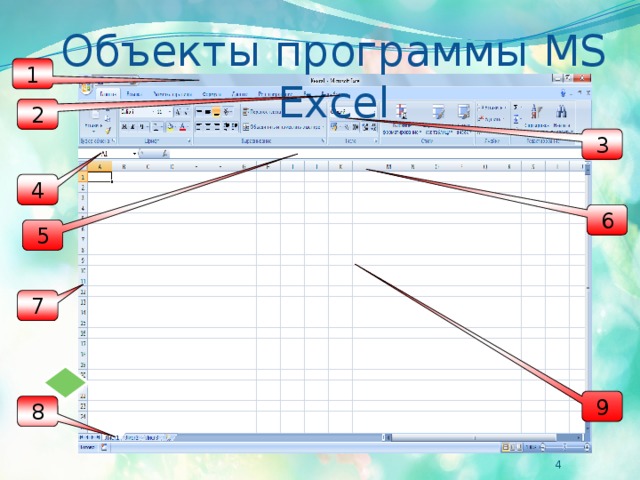 Объекты программы MS Excel 1 2 3 4 6 5 7 9 8  