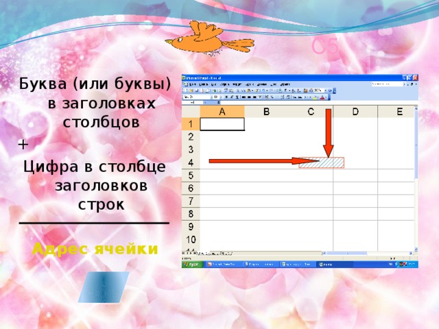 С5 Буква (или буквы) в заголовках столбцов + Цифра в столбце заголовков строк Адрес ячейки 