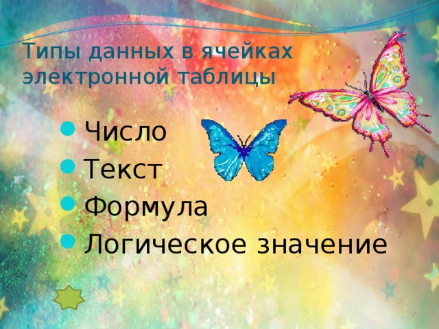 Типы данных в ячейках электронной таблицы Число Текст Формула Логическое значение 