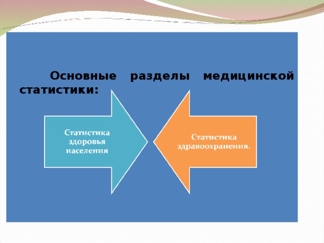  Основные разделы медицинской статистики:  