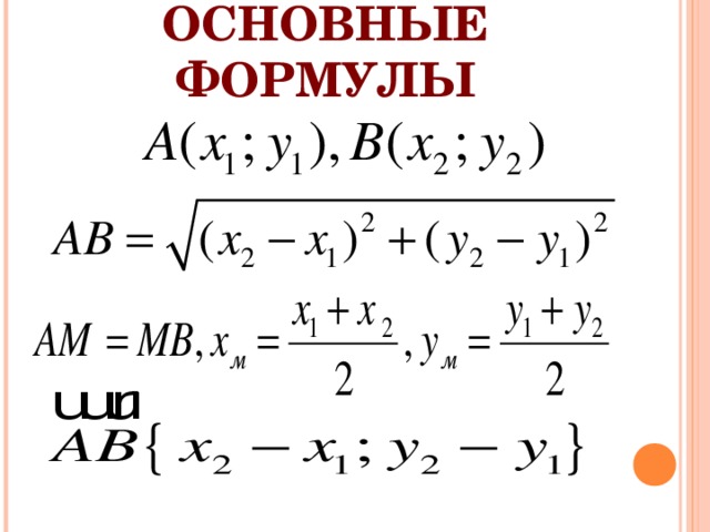 ОСНОВНЫЕ ФОРМУЛЫ 