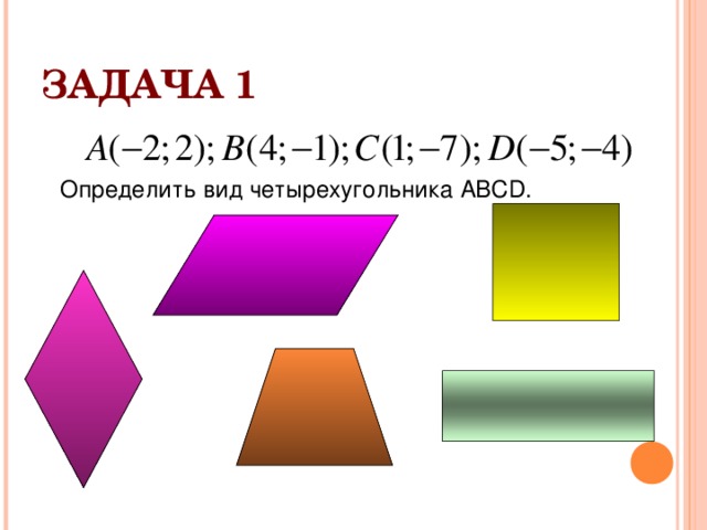 ЗАДАЧА 1 Определить вид четырехугольника ABCD. 