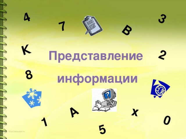 4 5 7 0 х А 1 8 К 3 В 2 Представление  информации 