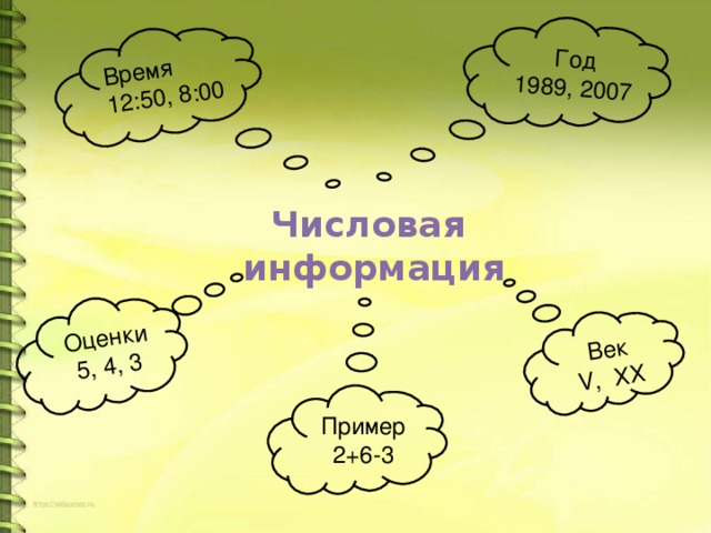 Оценки 5, 4, 3 Пример 2+6-3 Год 1989, 2007 Век V, ХХ Время 12:50, 8:00 Числовая  информация 
