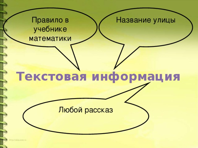 Любой рассказ Правило в учебнике математики Название улицы Текстовая информация 