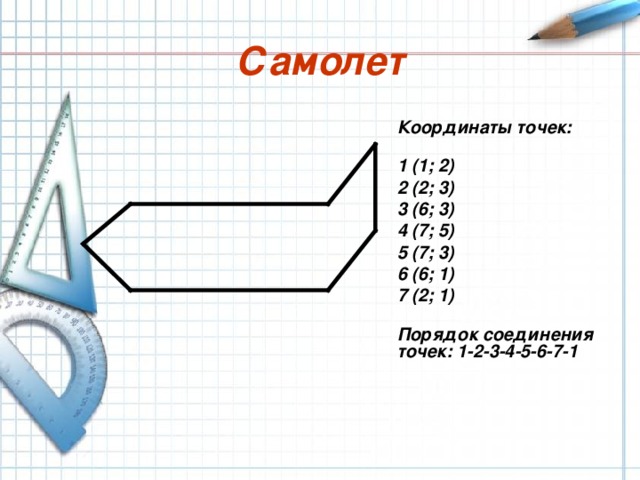 Самолет Координаты точек:  1 (1; 2) 2 (2; 3) 3 (6; 3) 4 (7; 5) 5 (7; 3) 6 (6; 1) 7 (2; 1)  Порядок соединения точек: 1-2-3-4-5-6-7-1 