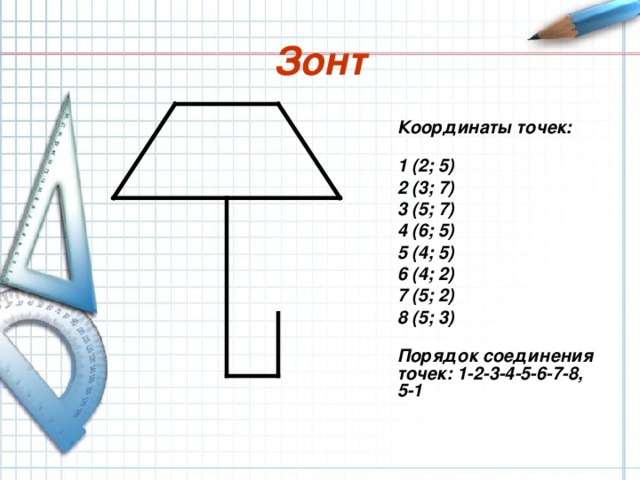 Рисунок по координатам зонтик