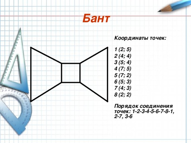 Бант Координаты точек:  1 (2; 5) 2 (4; 4) 3 (5; 4) 4 (7; 5) 5 (7; 2) 6 (5; 3) 7 (4; 3) 8 (2; 2)  Порядок соединения точек: 1-2-3-4-5-6-7-8-1, 2-7, 3-6 