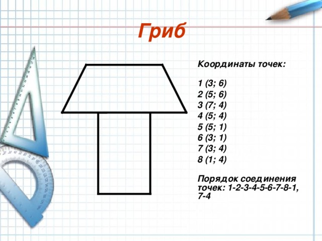 Гриб Координаты точек:  1 (3; 6) 2 (5; 6) 3 (7; 4) 4 (5; 4) 5 (5; 1) 6 (3; 1) 7 (3; 4) 8 (1; 4)  Порядок соединения точек: 1-2-3-4-5-6-7-8-1, 7-4 