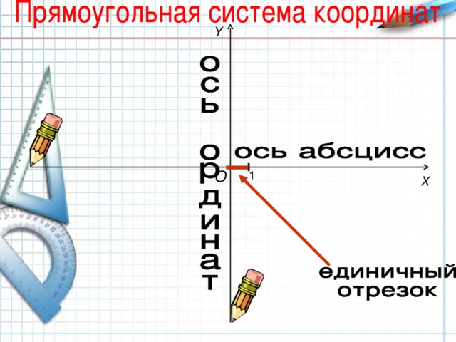 Как указать точку приложения