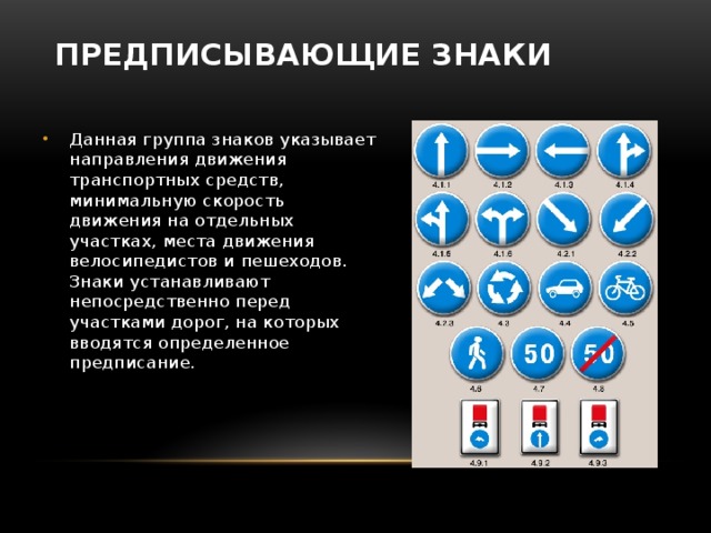 Знаки предписывающие дорожного движения презентация