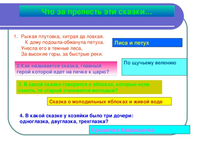 Что за прелесть эти сказки… Рыжая плутовка, хитрая да ловкая. К дому подошла-обманула петуха. Унесла его в темные леса, За высокие горы, за быстрые реки. Лиса и петух По щучьему велению 2.Как называется сказка, главный герой которой едет на печке к царю? 3. В какой сказке говорится о яблоках, которые если съесть, то старый становится молодым? Сказка о молодильных яблоках и живой воде 4. В какой сказке у хозяйки было три дочери: одноглазка, двуглазка, трехглазка? Крошечка Хаврошечка 