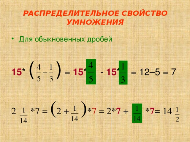Распределительное свойство умножения рациональных чисел 6 класс