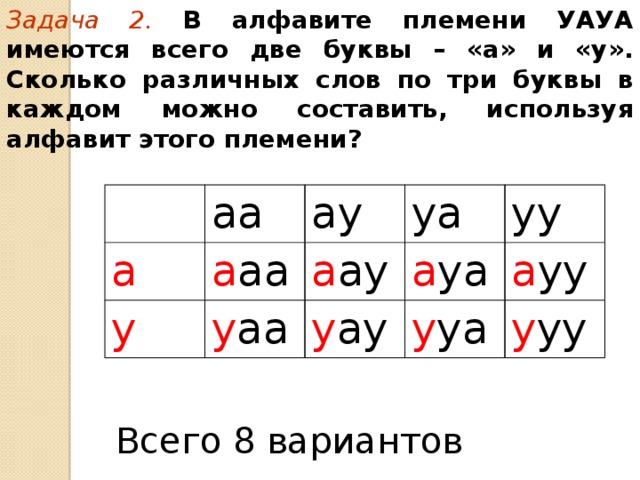 Аббревиатура слова. Древнеславянская глаголица. Найдите слова в таблице. Аббревиатуры для детей. Кодированиеиинформацри.